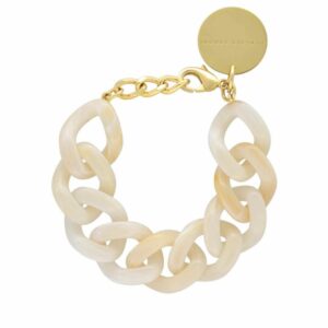 Ajouté à votre wishlist