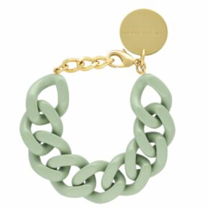 Ajouté à votre wishlist