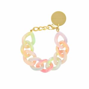 Ajouté à votre wishlist