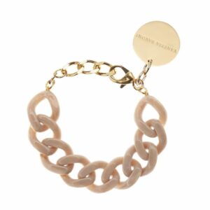 Ajouté à votre wishlist
