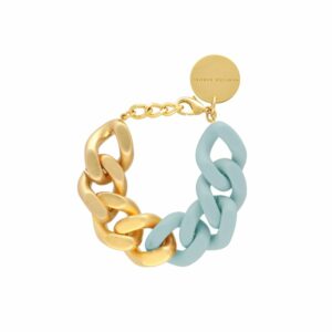 Ajouté à votre wishlist