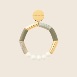 Ajouté à votre wishlist