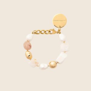 Ajouté à votre wishlist