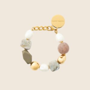 Ajouté à votre wishlist